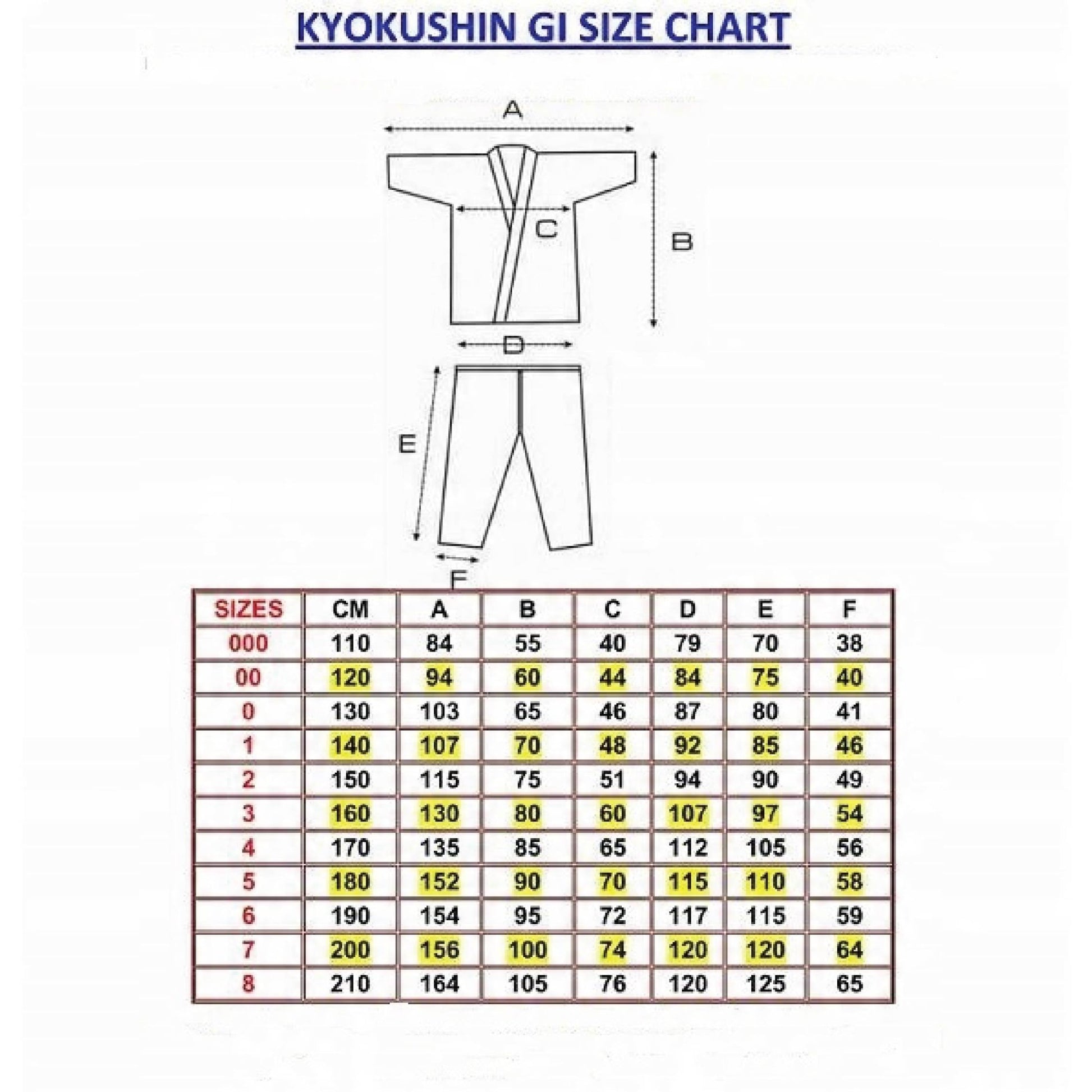 RYUKON karate kimono Shinkyokushin 12 OZ